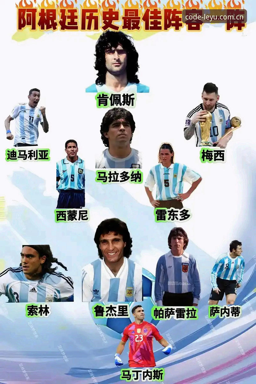 阿根廷2-0友谊赛胜利背后的阵容深度分析——梅西缺阵，劳塔罗扛旗的全面解读